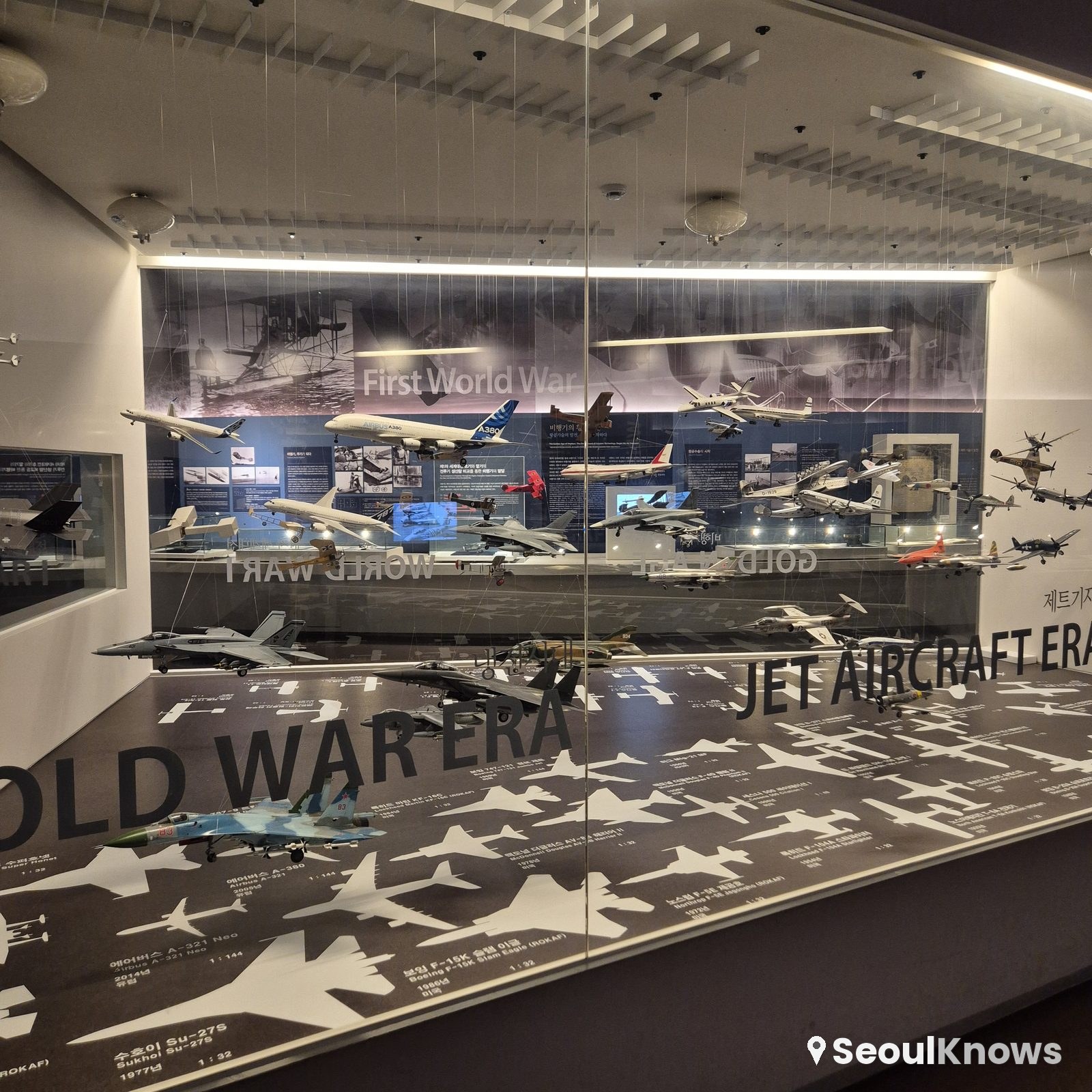 Aircraft models through the decades