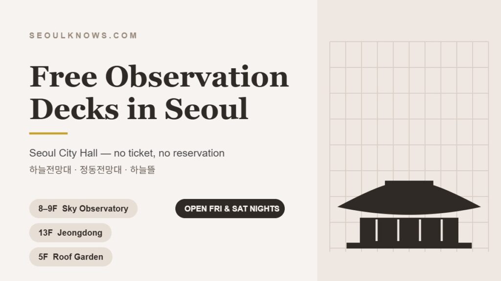 Illustrated cover: free observation decks at Seoul City Hall, with a Korean palace roof and a glass facade