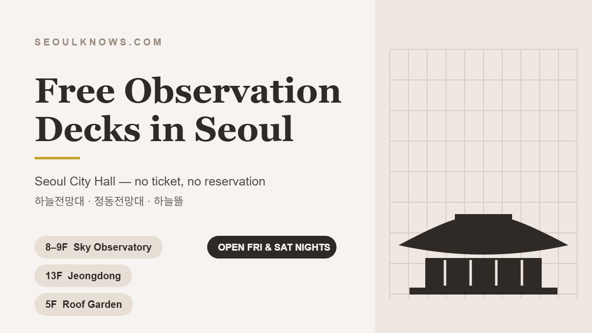 Seoul City Hall’s Free Observation Decks: Deoksugung From Above, Now Open Friday & Saturday Nights